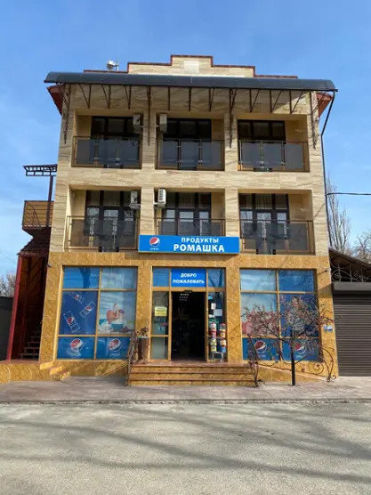 Гостиница Ромашка — Анапа: фото объекта размещения